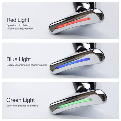 Anti Wrinkle Facial Lift Massager