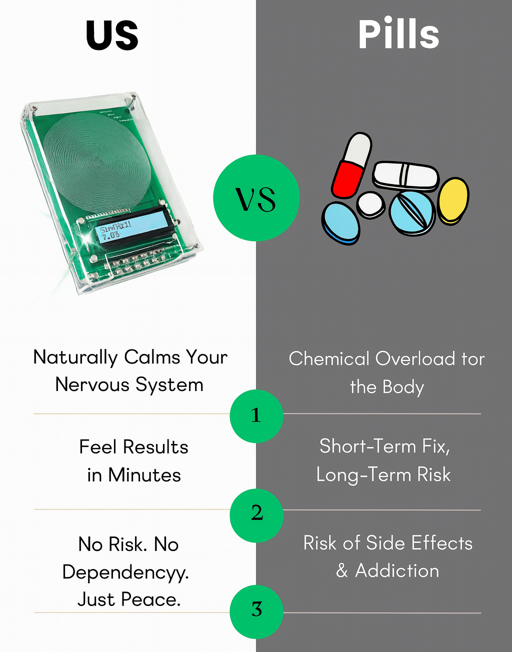 Bio-Healing Frequency System