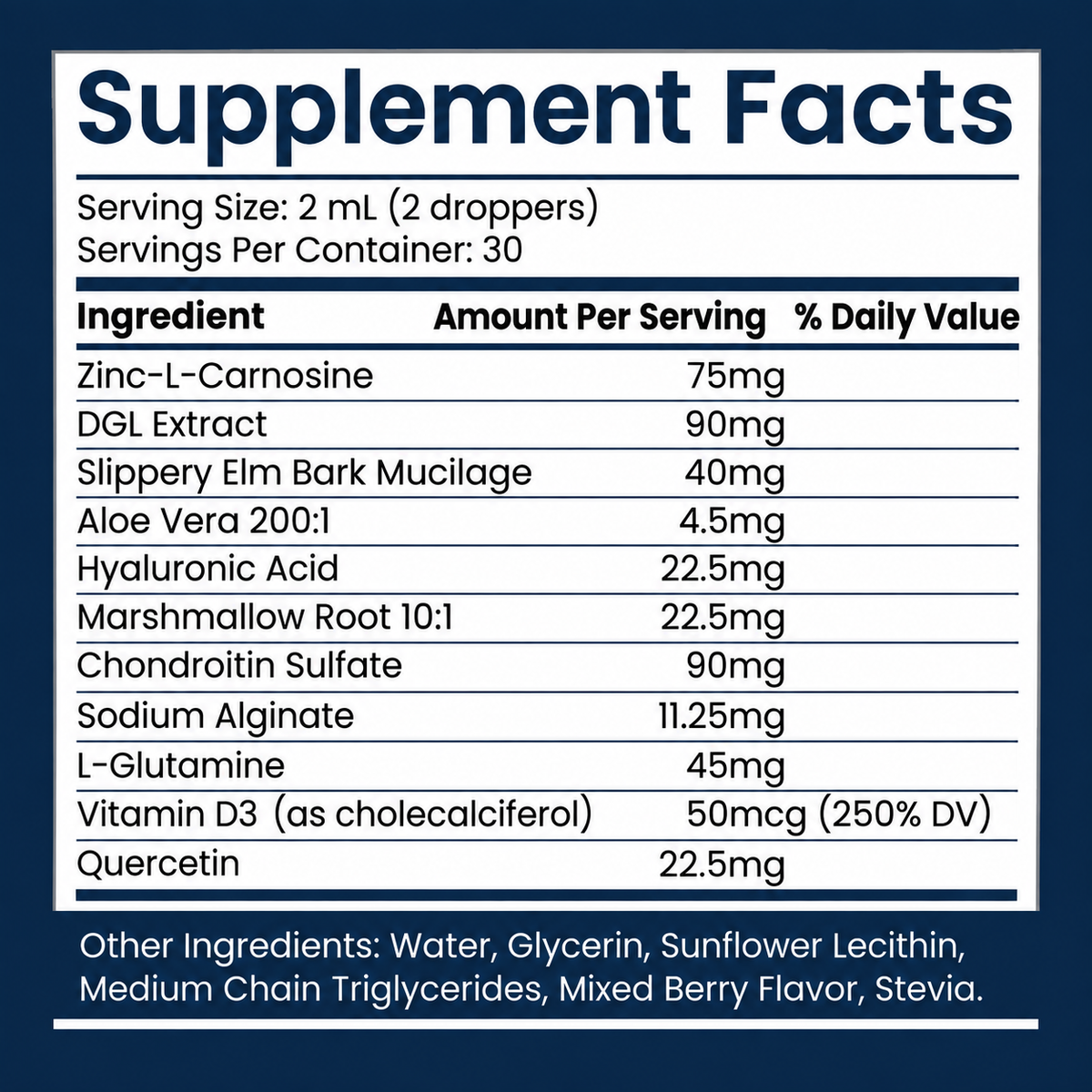 Dietary Supplement