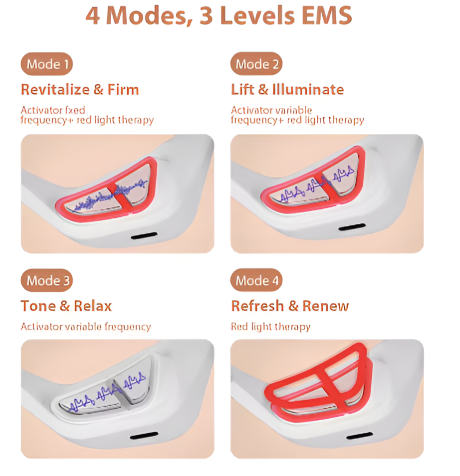 RevitalEyes Relax Massager Red Light Theraphy
