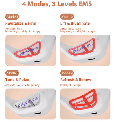 RevitalEyes Relax Massager Red Light Theraphy