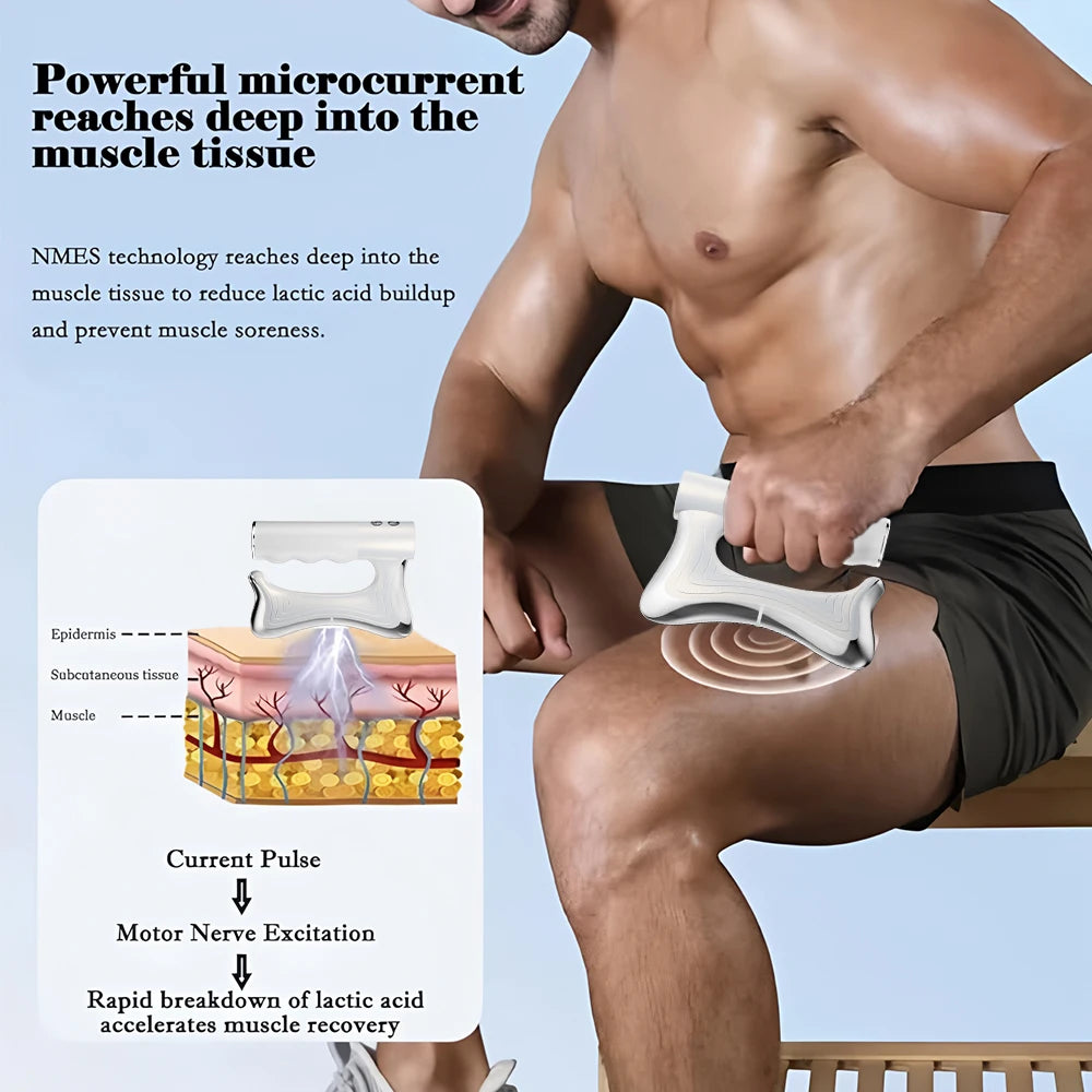 ThermaSculpt Electric Fascia Knife Muscle Massage