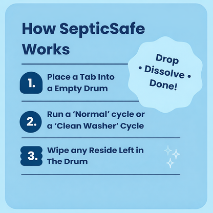 SepticSafe Washing Machine Cleaner