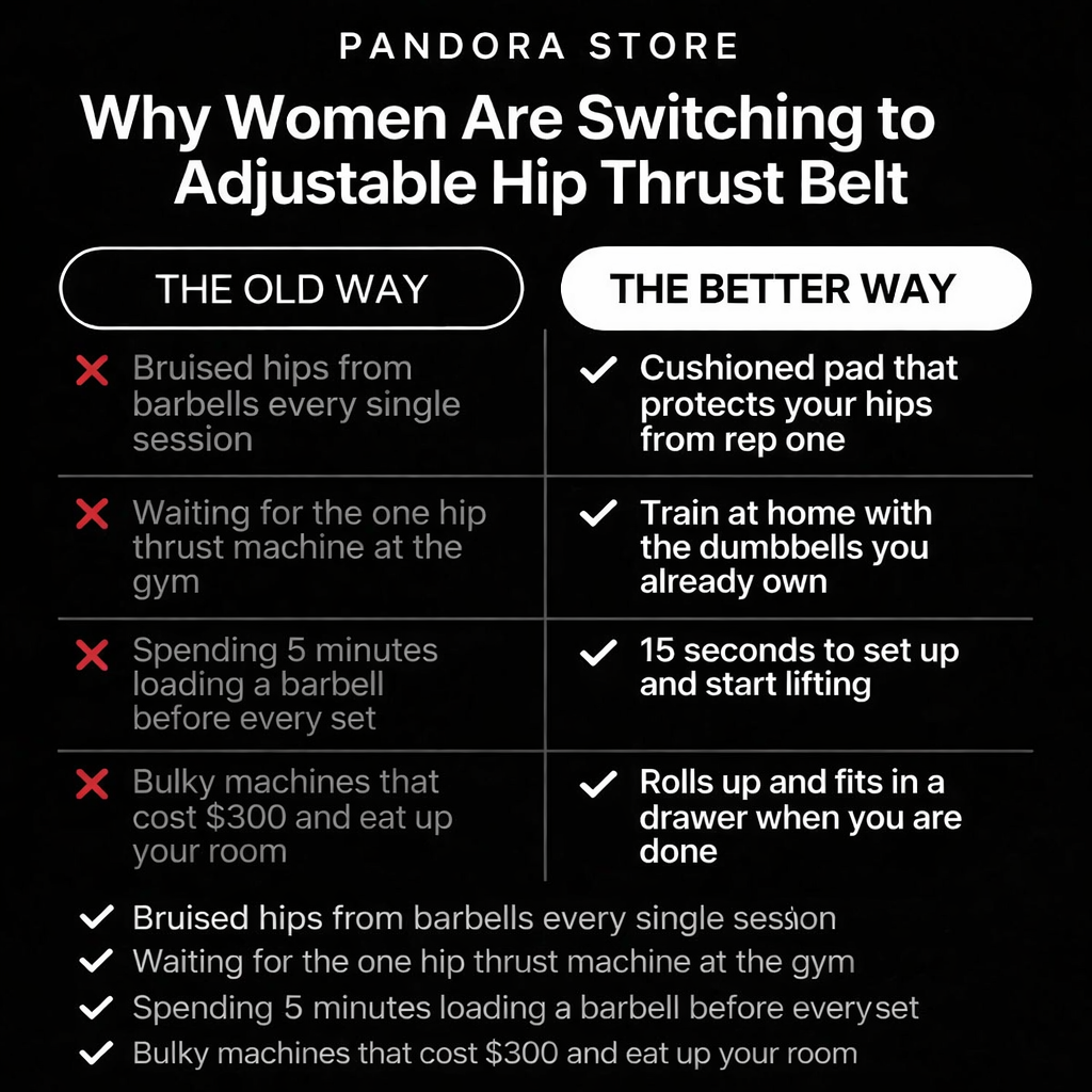 Pandora™ Adjustable Hip Thrust Belt