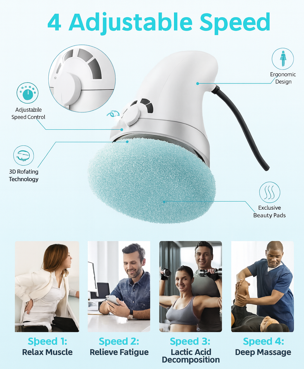 BodySculpt Massager