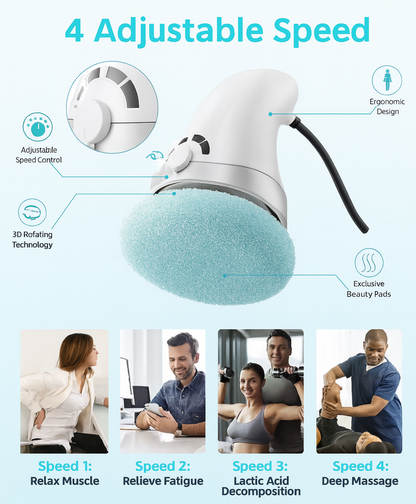 BodySculpt Massager